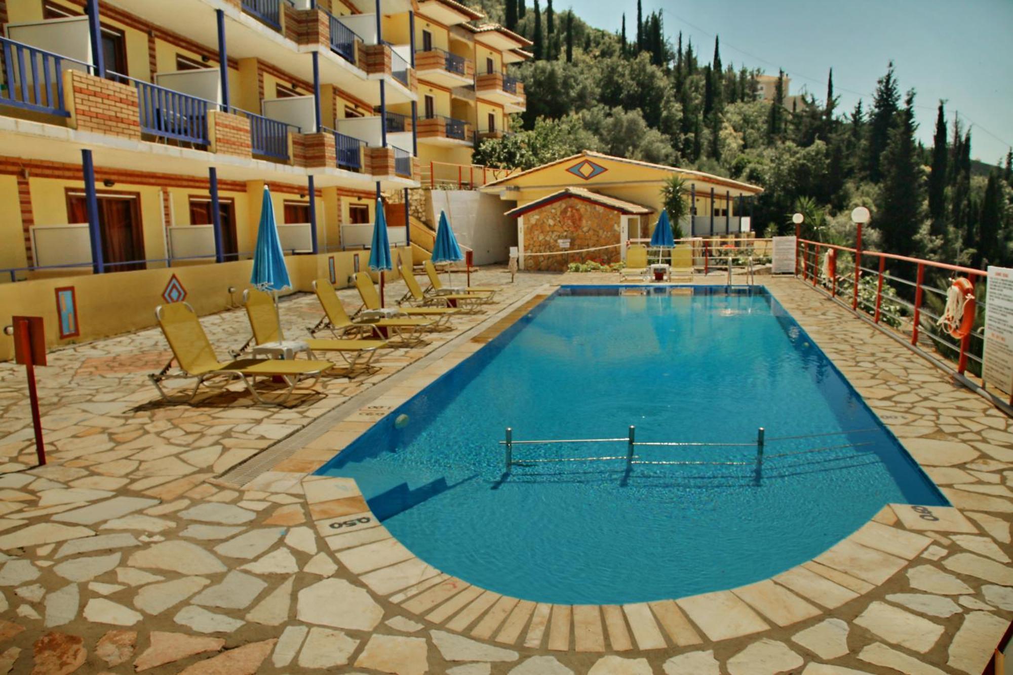 Politia Hotel Áyios Nikítas Exterior foto